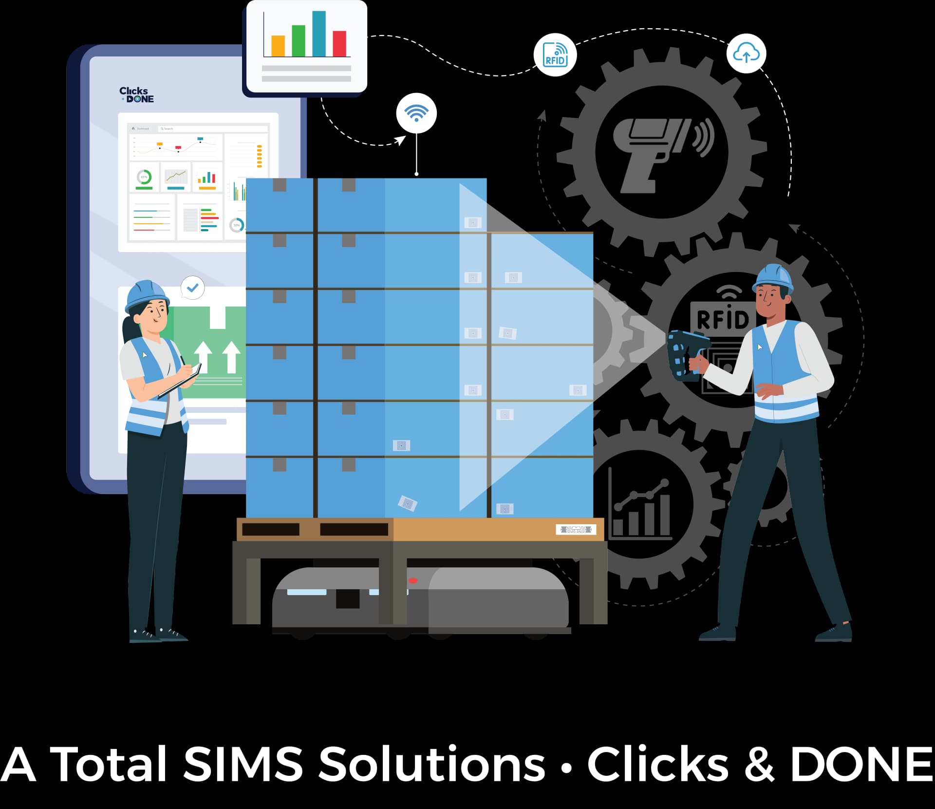 ClicksDONE Banner